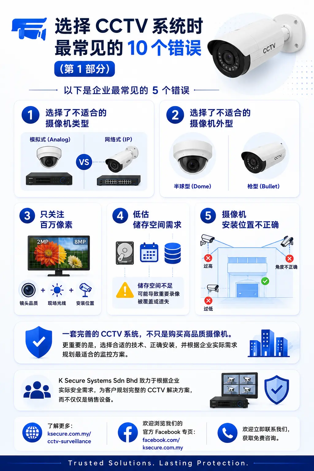 10 common CCTV system mistakes - Part 1 (CN).webp