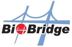 FingerTec BioBridge SDK
