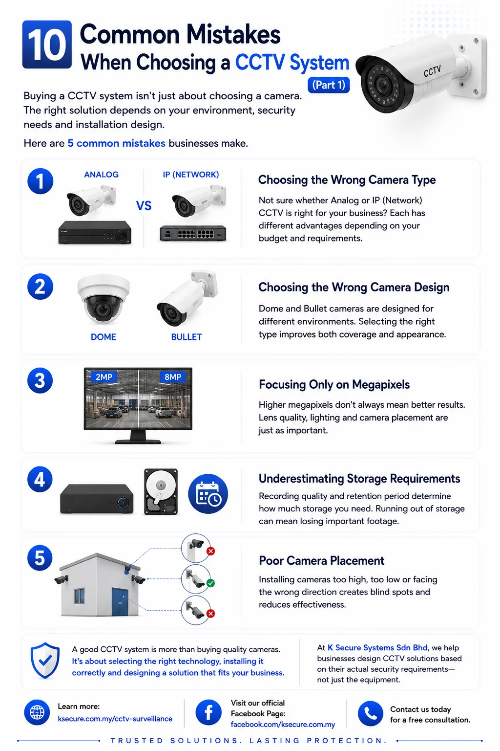 10 Common Mistakes When Choosing a CCTV System