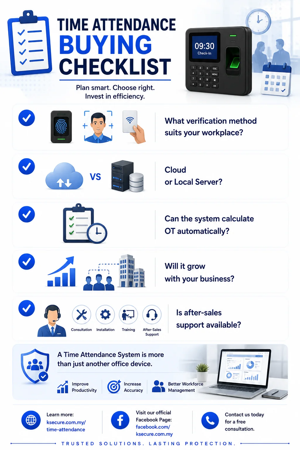 Time Attendance Buying Checklist
